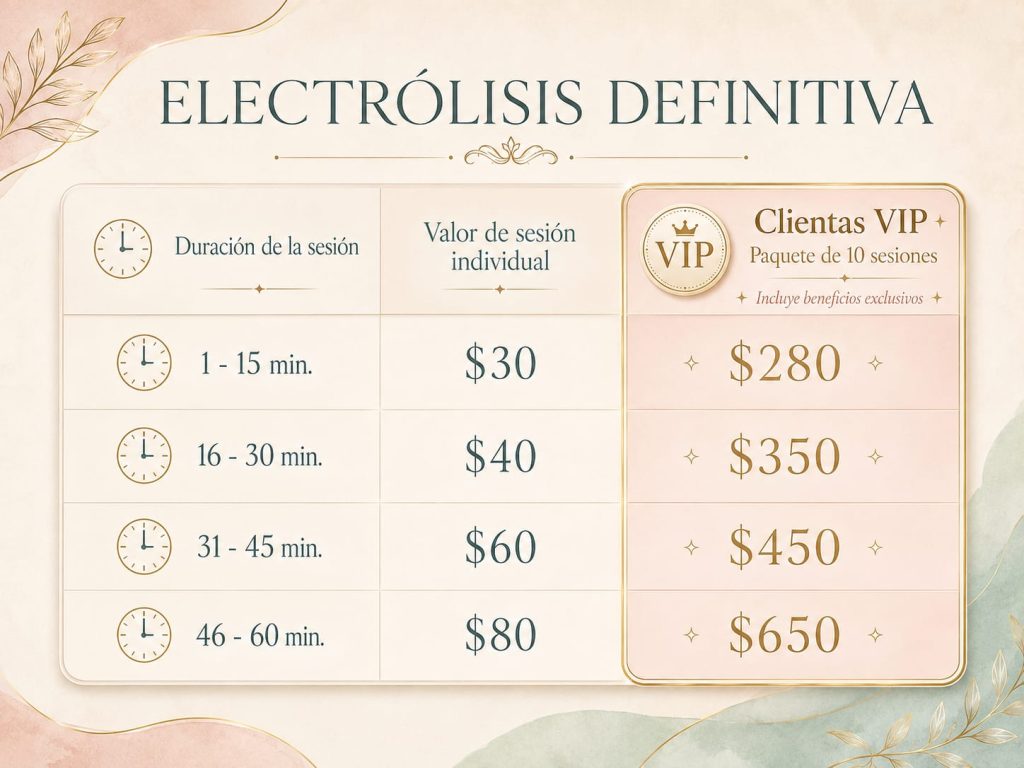 Electrólisis whatsapp image 2026 08 10 at 14.14.51